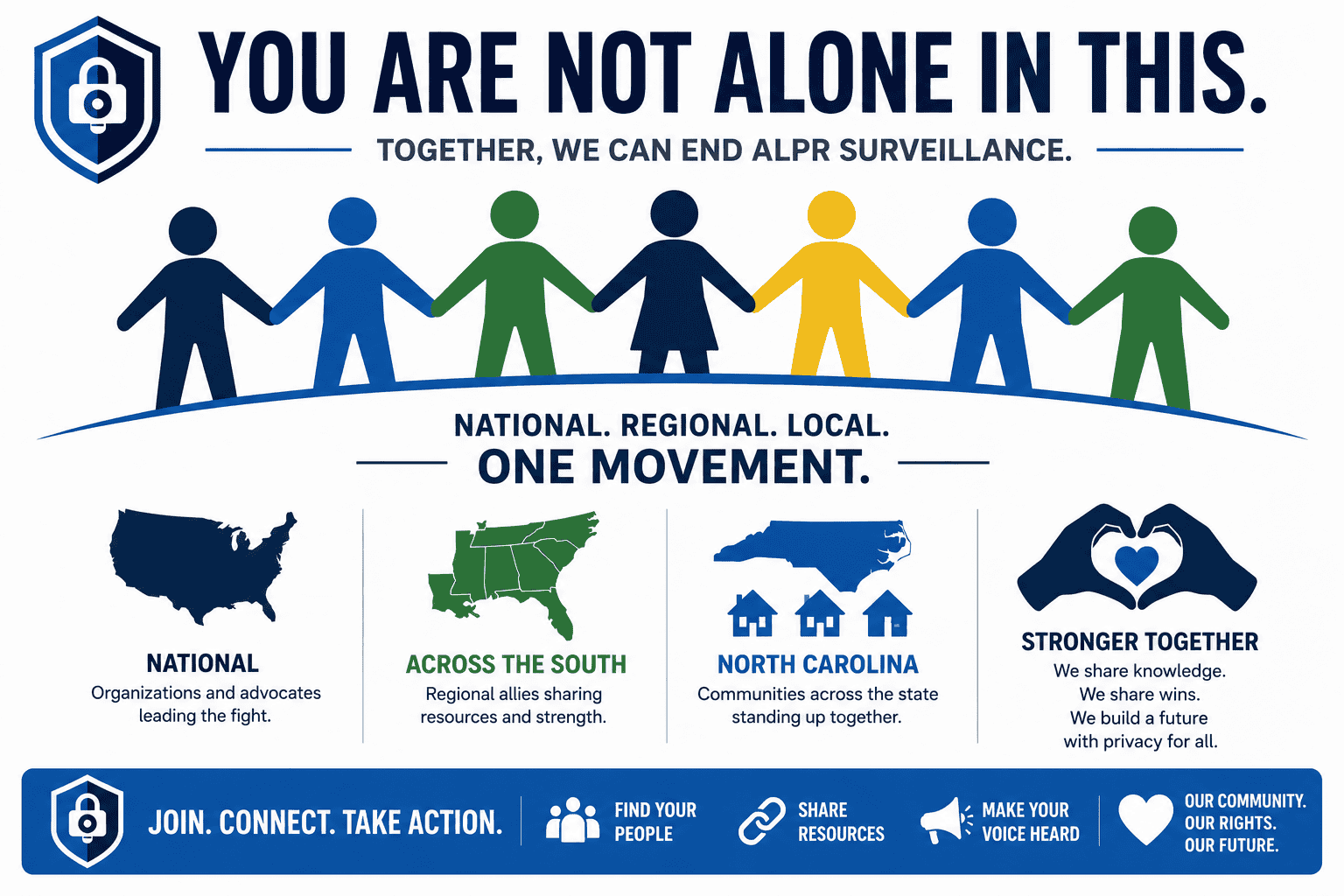 Anti ALPR Coalition